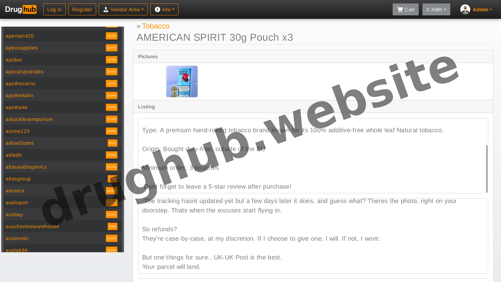 Market Dashboard View